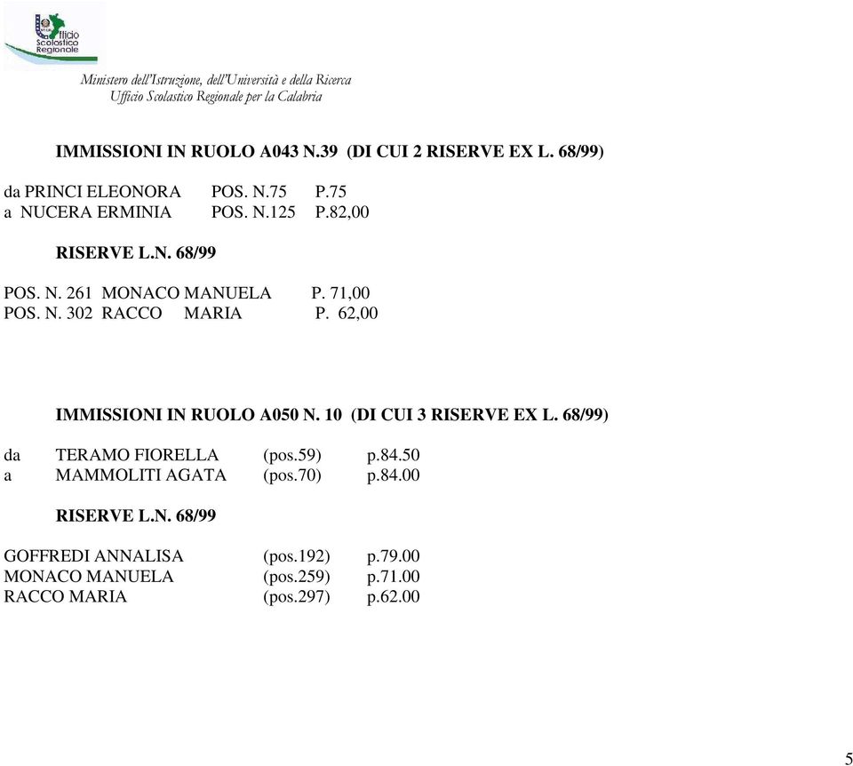 62,00 IMMISSIONI IN RUOLO A050 N. 10 (DI CUI 3 RISERVE EX L. 68/99) da TERAMO FIORELLA (pos.59) p.84.