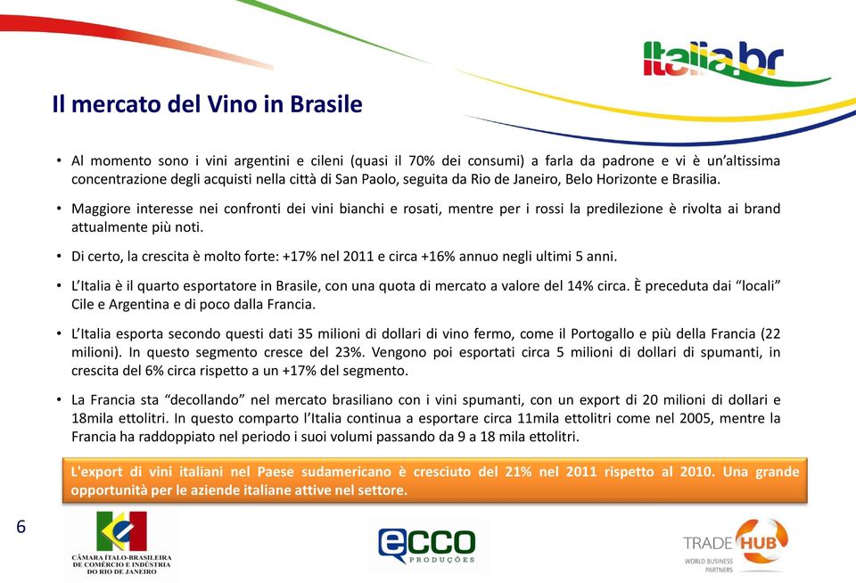 Di certo, la crescita è molto forte: +17% nel 2011 e circa +16% annuo negli ultimi 5 anni. L Italia è il quarto esportatore in Brasile, con una quota di mercato a valore del 14% circa.