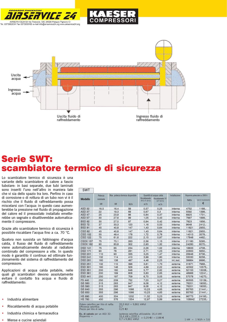 spazio tra loro.