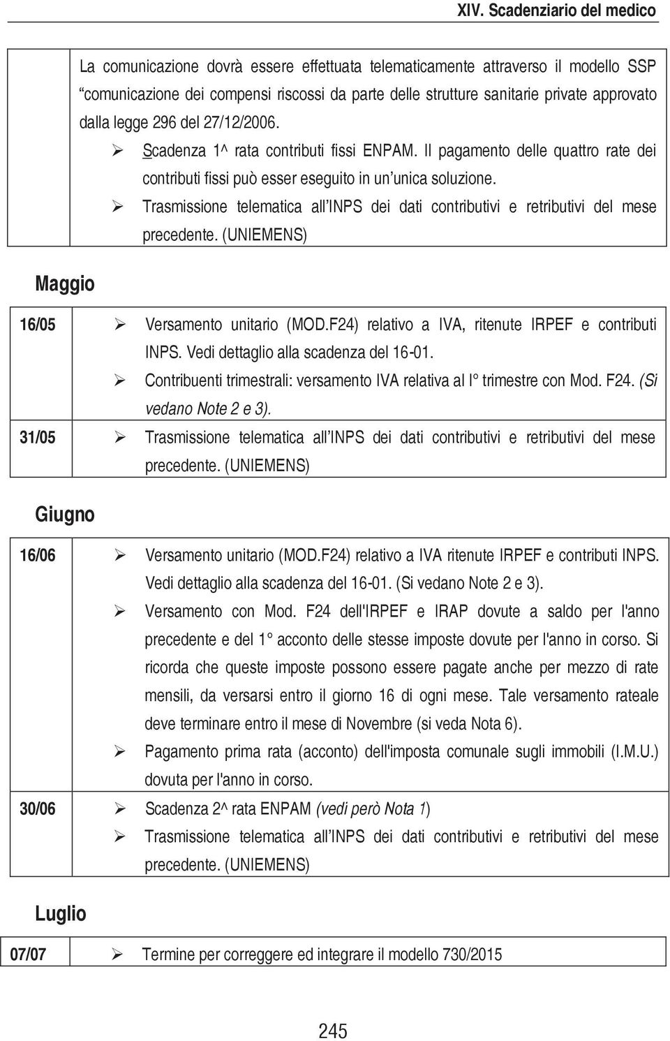 16/05 Versamento unitario (MOD.F24) relativo a IVA, ritenute IRPEF e contributi INPS. Vedi dettaglio alla scadenza del 16-01. Contribuenti trimestrali: versamento IVA relativa al I trimestre con Mod.