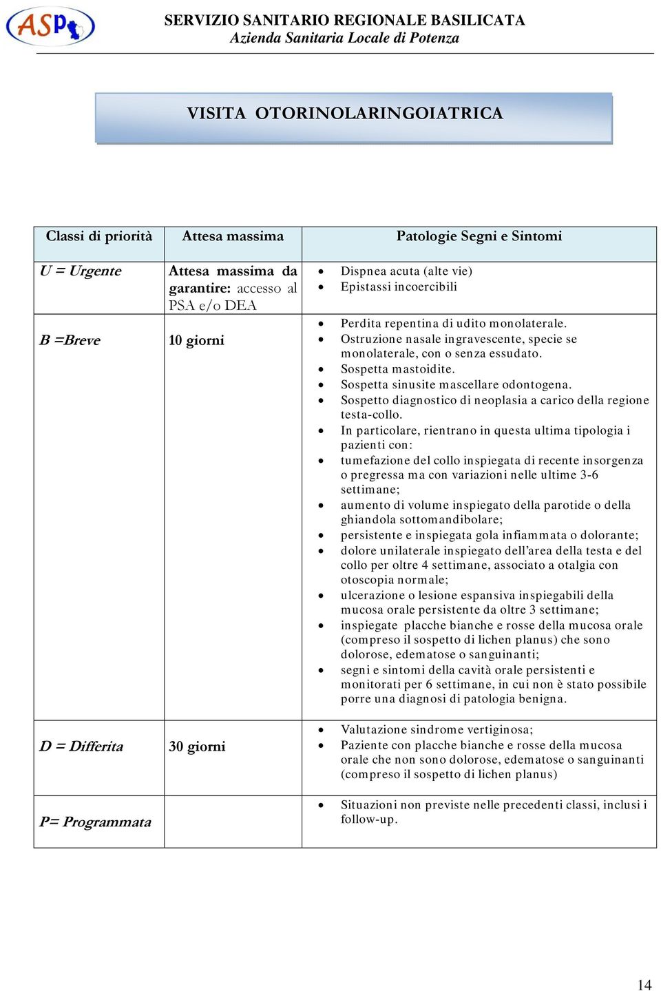 Sospetto diagnostico di neoplasia a carico della regione testa-collo.