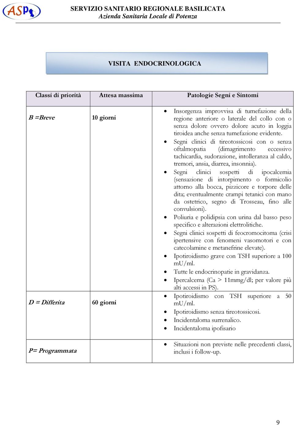 Segni clinici sospetti di ipocalcemia (sensazione di intorpimento o formicolio attorno alla bocca, pizzicore e torpore delle dita; eventualmente crampi tetanici con mano da ostetrico, segno di