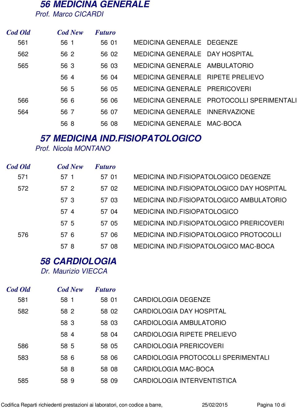 05 MEDICINA GENERALE PRERICOVERI 566 56 6 56 06 MEDICINA GENERALE PROTOCOLLI SPERIMENTALI 564 56 7 56 07 MEDICINA GENERALE INNERVAZIONE 56 8 56 08 MEDICINA GENERALE MAC-BOCA 57 MEDICINA IND.