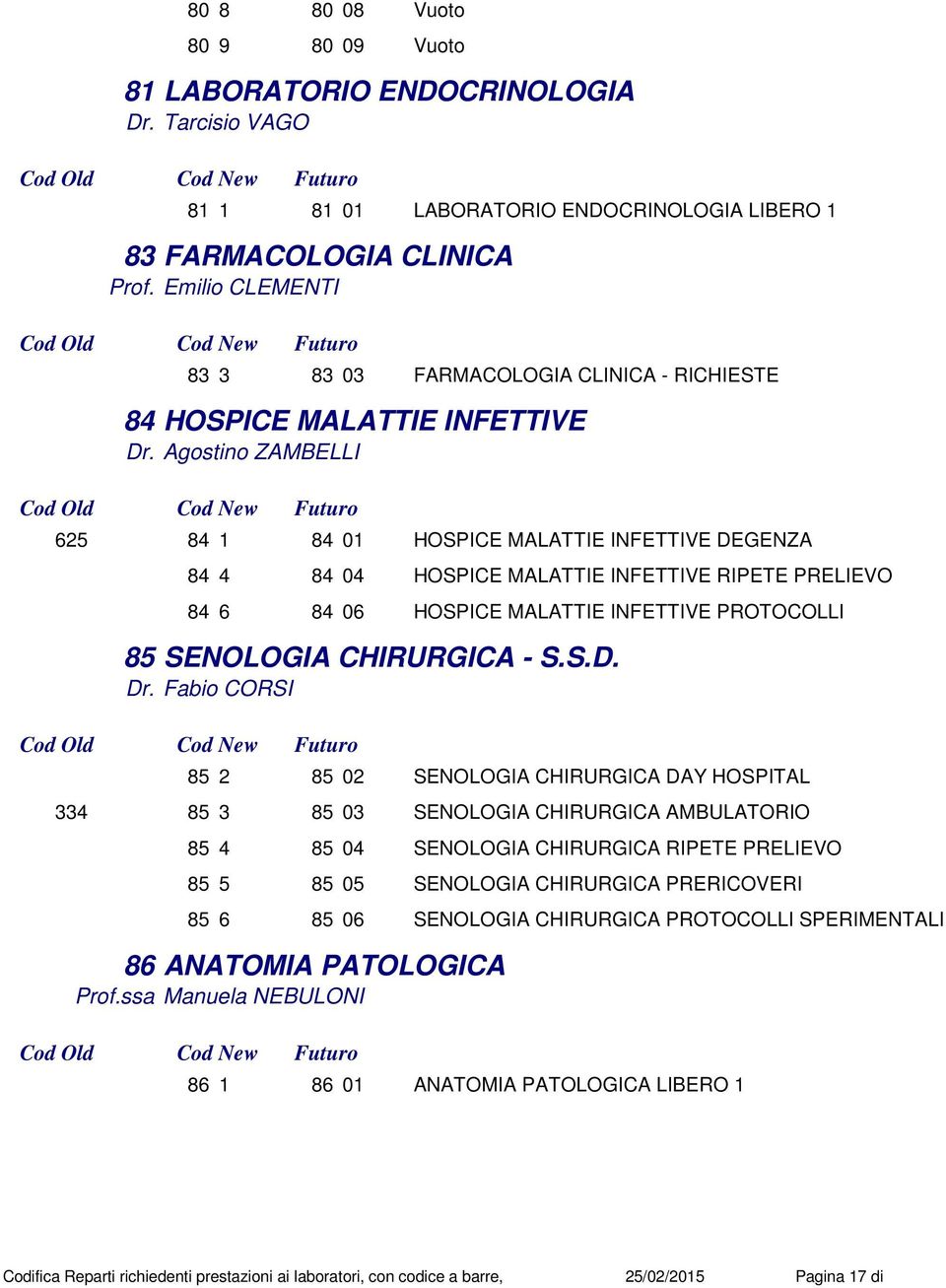 Agostino ZAMBELLI 625 84 1 84 01 HOSPICE MALATTIE INFETTIVE DEGENZA 84 4 84 04 HOSPICE MALATTIE INFETTIVE RIPETE PRELIEVO 84 6 84 06 HOSPICE MALATTIE INFETTIVE PROTOCOLLI 85 SENOLOGIA CHIRURGICA - S.