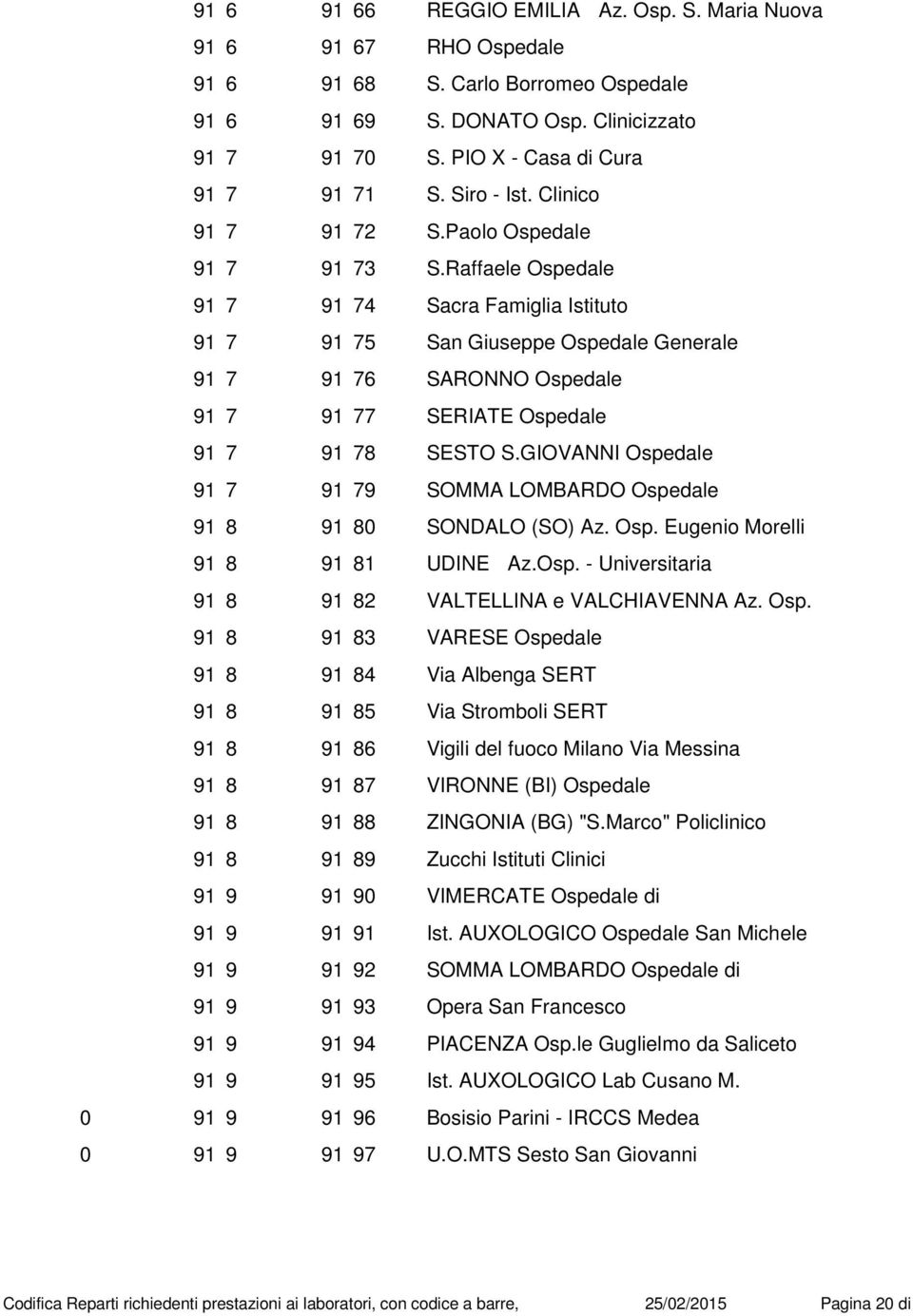 Raffaele Ospedale 91 7 91 74 Sacra Famiglia Istituto 91 7 91 75 San Giuseppe Ospedale Generale 91 7 91 76 SARONNO Ospedale 91 7 91 77 SERIATE Ospedale 91 7 91 78 SESTO S.