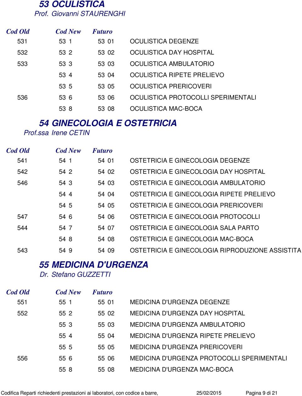 PRERICOVERI 536 53 6 53 06 OCULISTICA PROTOCOLLI SPERIMENTALI 53 8 53 08 OCULISTICA MAC-BOCA 54 GINECOLOGIA E OSTETRICIA Prof.