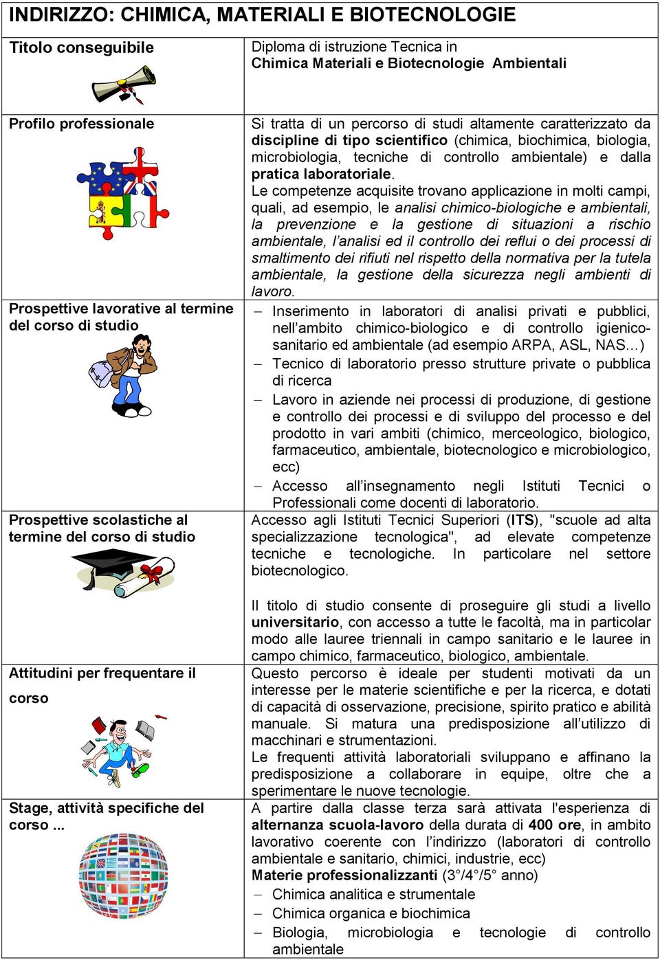 Le competenze acquisite trovano applicazione in molti campi, quali, ad esempio, le analisi chimico-biologiche e ambientali, la prevenzione e la gestione di situazioni a rischio ambientale, l analisi