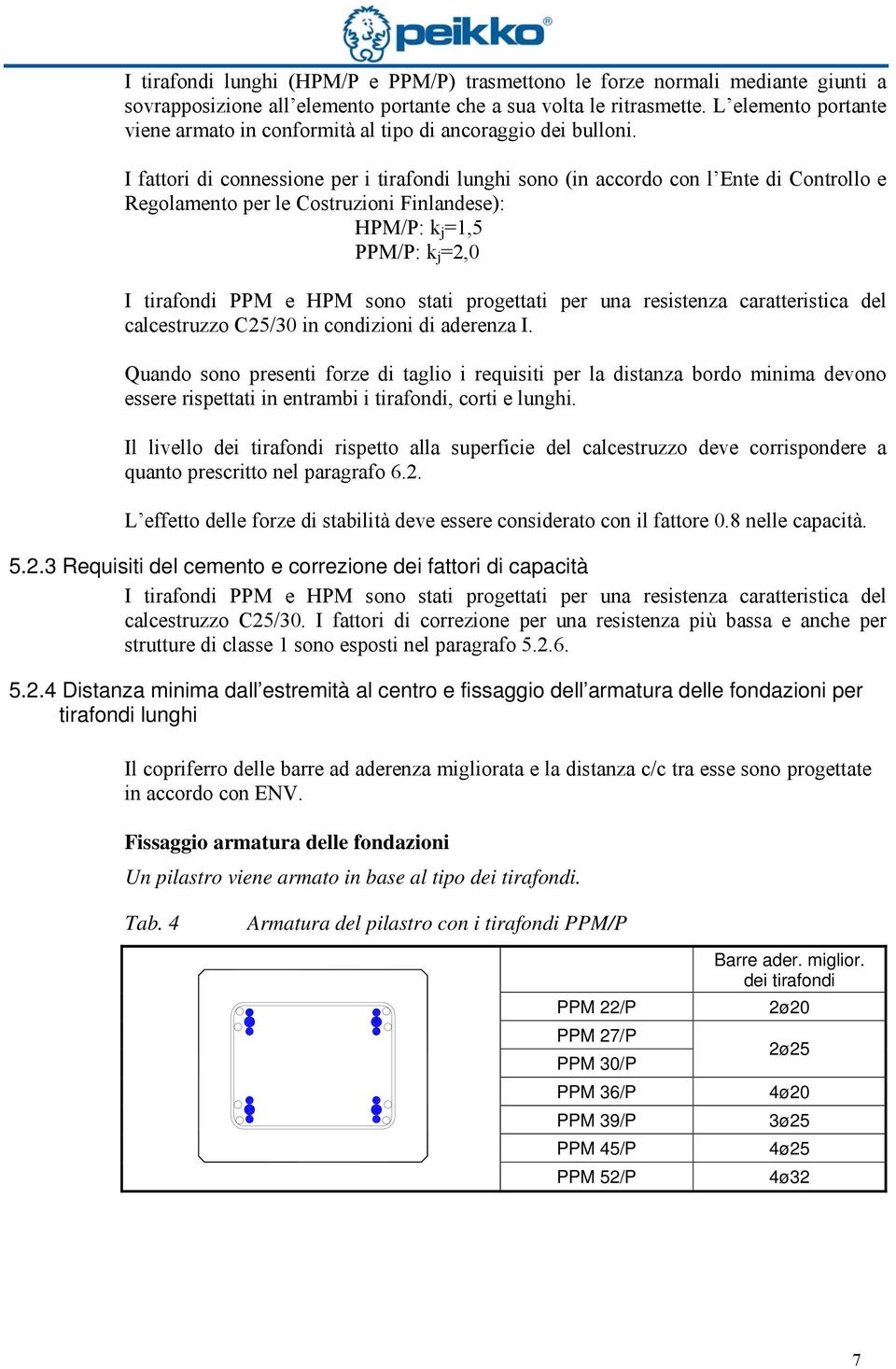 I fattori di connessione per i tirafondi lunghi sono (in accordo con l Ente di Controllo e Regolamento per le Costruzioni Finlandese): /P: k j =1,5 /P: k j =2,0 I tirafondi e sono stati progettati