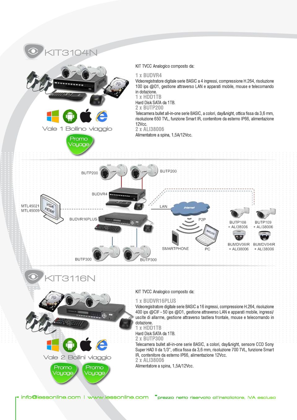 2 x BUTP200 Telecamera bullet all-in-one serie BASIC, a colori, day&night, ottica fissa da 3,6 mm, risoluzione 650 TVL, funzione Smart IR, contenitore da esterno IP66, alimentazione 12Vcc.