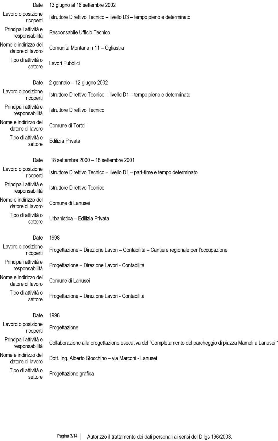 settembre 2001 Istruttore Direttivo Tecnico livello D1 part-time e tempo determinato Istruttore Direttivo Tecnico Comune di Lanusei Urbanistica Edilizia Privata attività e Date 1998 Progettazione