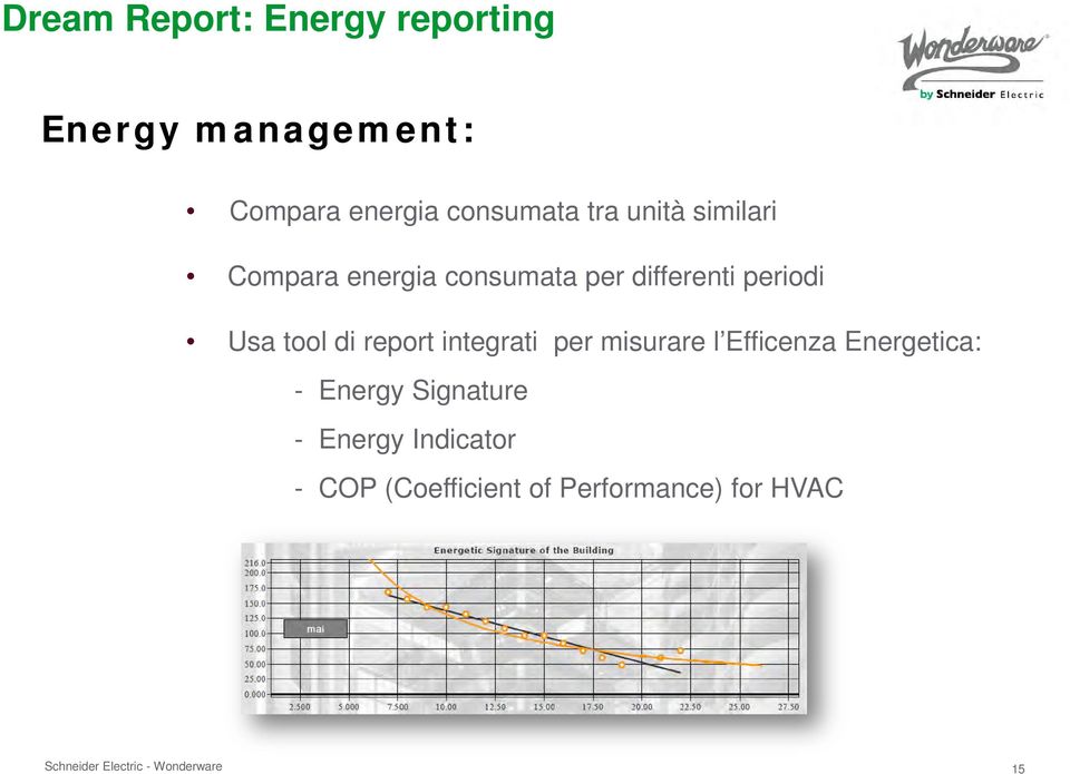 periodi Usa tool di report integrati per misurare l Efficenza Energetica: