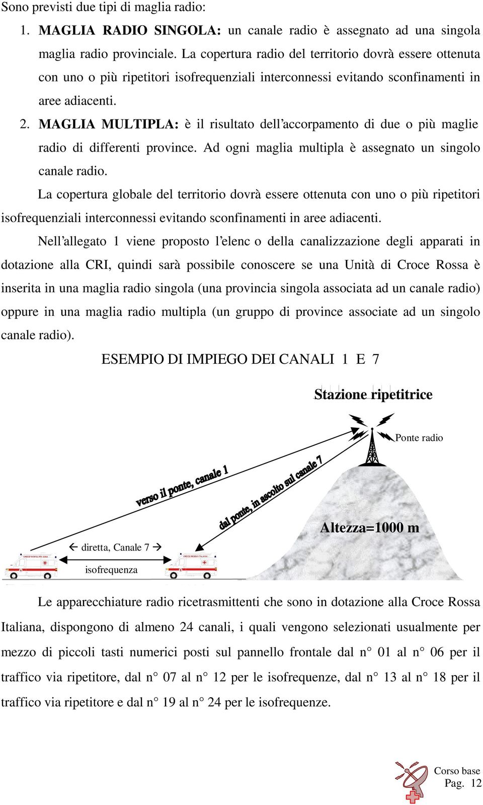 MAGLIA MULTIPLA: è il risultato dell accorpamento di due o più maglie radio di differenti province. Ad ogni maglia multipla è assegnato un singolo canale radio.