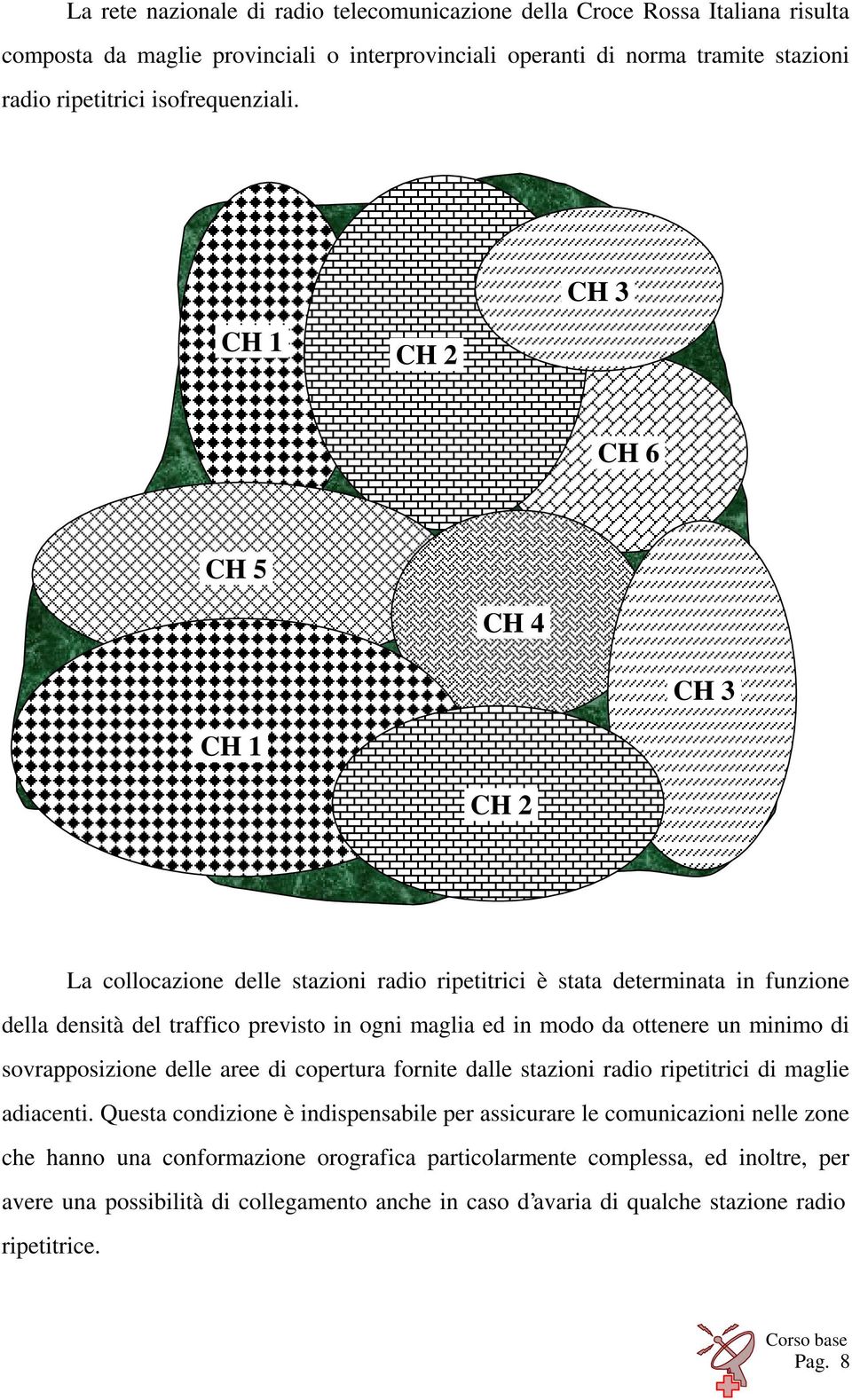 CH 3 CH 1 CH 2 CH 6 CH 5 CH 4 CH 3 CH 1 CH 2 La collocazione delle stazioni radio ripetitrici è stata determinata in funzione della densità del traffico previsto in ogni maglia ed in modo da