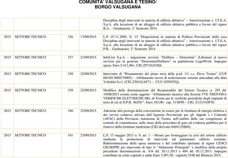 torizzazione a I.T.E.A. S.p.A. alla locazione di un alloggio di edilizia abitativa pubblica a favore del signor P.R. - Graduatoria 2 Semestre 2014. 2015 SETTORE TECNICO 337 21/09/2015 InfoCert S.p.A. : migrazione servizio Delibere Determine (Libranet) al nuovo servizio per la gestione Determine/Delibere su piattaforma LegalWork.