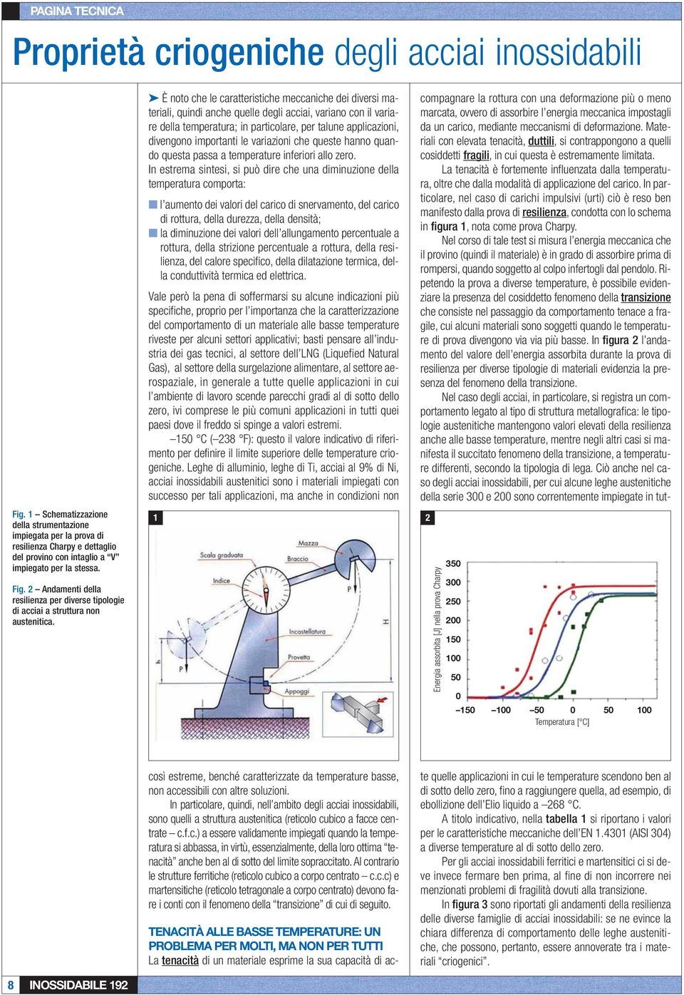 2 Andamenti della resilienza per diverse tipologie di acciai a struttura non austenitica.