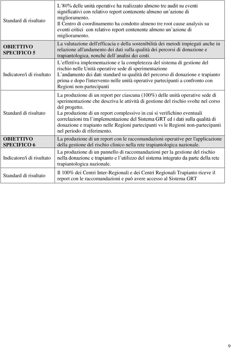 Il Centro di coordinamento ha condotto almeno tre root cause analysis su eventi critici con relativo report contenente almeno un azione di miglioramento.