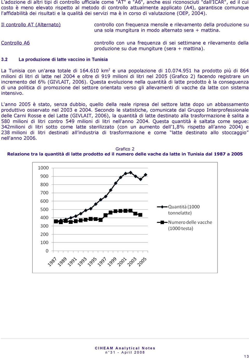 Il controllo AT (Alternato) Controllo A6 controllo con frequenza mensile e rilevamento della produzione su una sola mungitura in modo alternato sera + mattina.