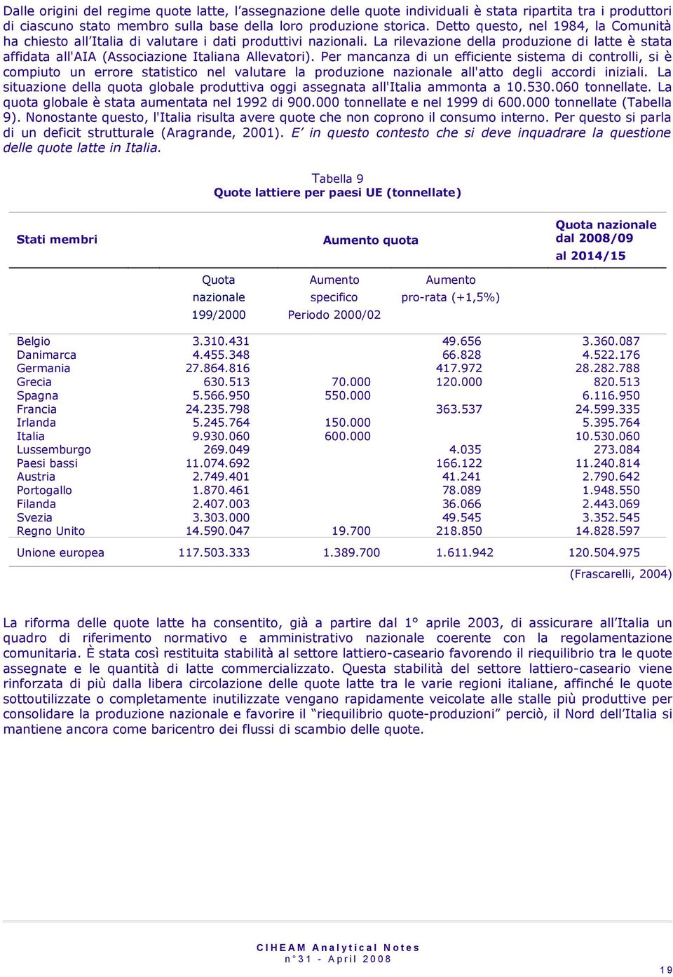 Per mancanza di un efficiente sistema di controlli, si è compiuto un errore statistico nel valutare la produzione nazionale all'atto degli accordi iniziali.