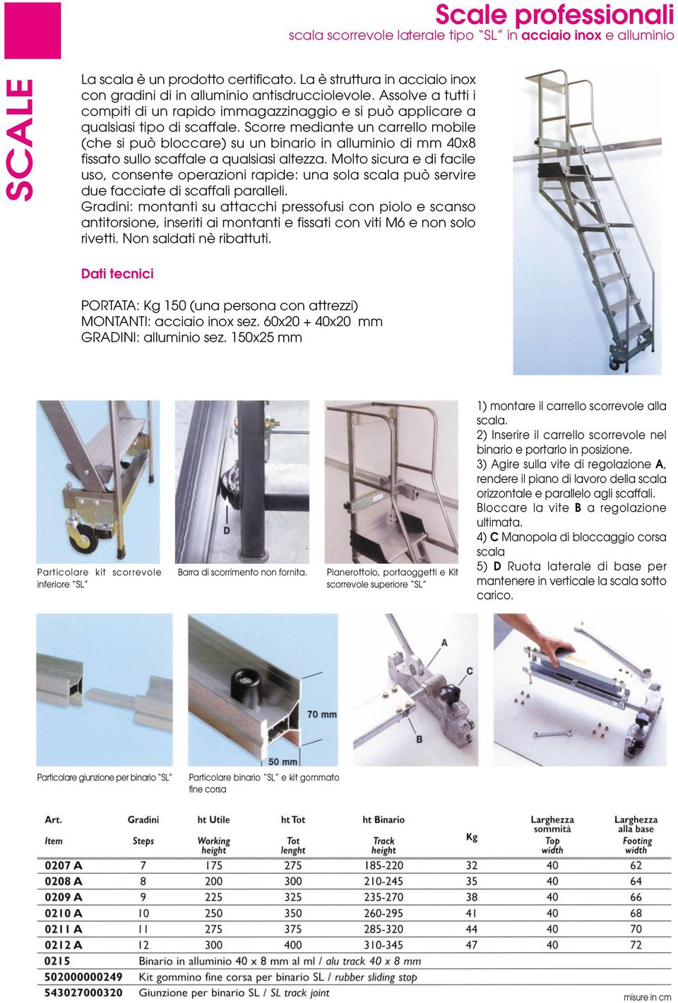 Scorre mediante un carrello mobile (che si può bloccare) su un binario in alluminio di mm 40x8 fissato sullo scaffale a qualsiasi altezza.