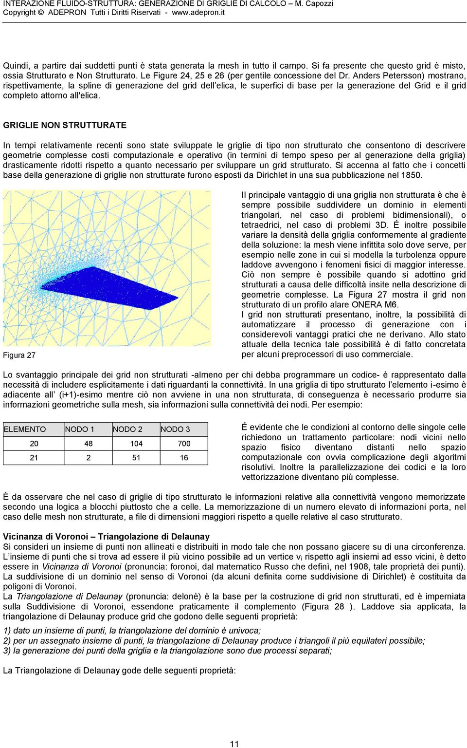 Anders Petersson) mostrano, rispettivamente, la spline di generazione del grid dell elica, le superfici di base per la generazione del Grid e il grid completo attorno all'elica.