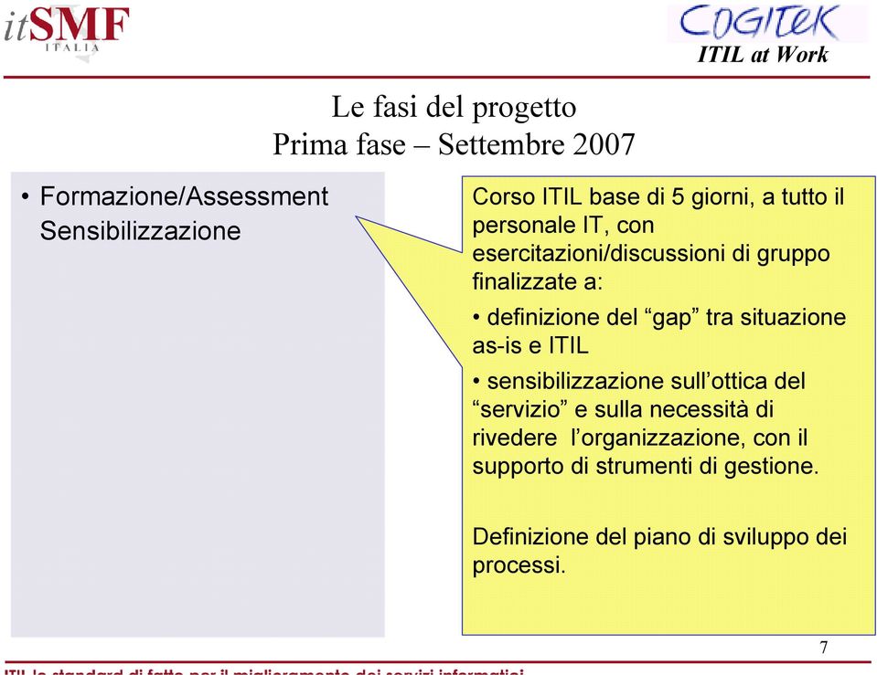 gap tra situazione as-is e ITIL sensibilizzazione sull ottica del servizio e sulla necessità di rivedere l