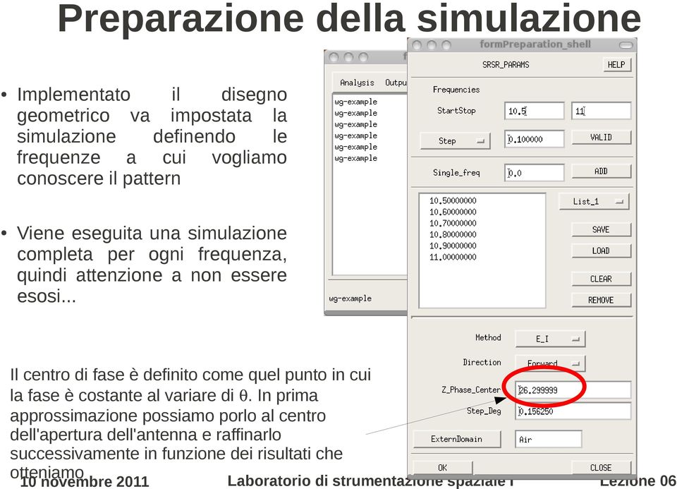 essere esosi... Il centro di fase è definito come quel punto in cui la fase è costante al variare di θ.