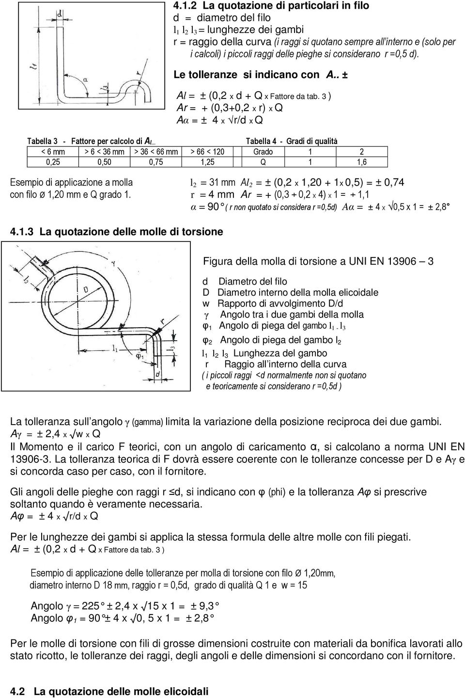 .. Tabella 4 - Gradi di qualità < 6 mm > 6 < 36 mm > 36 < 66 mm > 66 < 120 Grado 1 2 0,25 0,50 0,75 1,25 Q 1 1,6 Esempio di applicazione a molla l 2 = 31 mm Al 2 = ± (0,2 x 1,20 + 1x 0,5) = ± 0,74