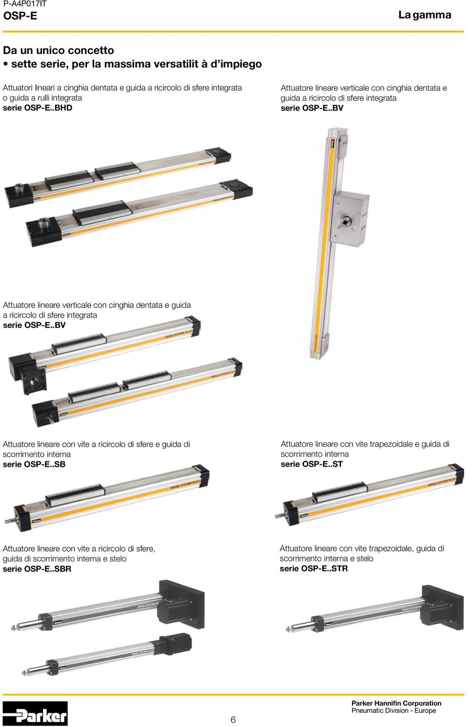 .bv Attuatore lineare verticale con cinghia dentata e guida a ricircolo di sfere integrata serie..bv Attuatore lineare con vite a ricircolo di sfere e guida di scorrimento interna serie.