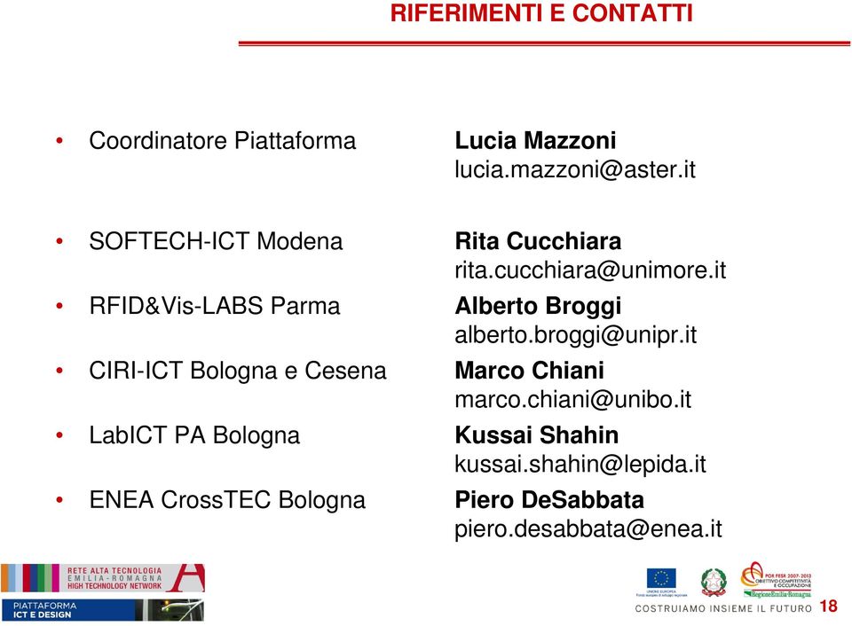 it RFID&Vis-LABS Parma Alberto Broggi alberto.broggi@unipr.