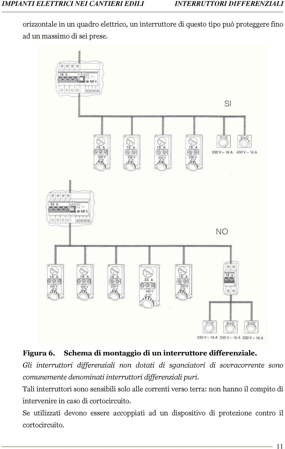 Gli interruttori differenziali non dotati di sganciatori di sovracorrente sono comunemente denominati interruttori differenziali puri.