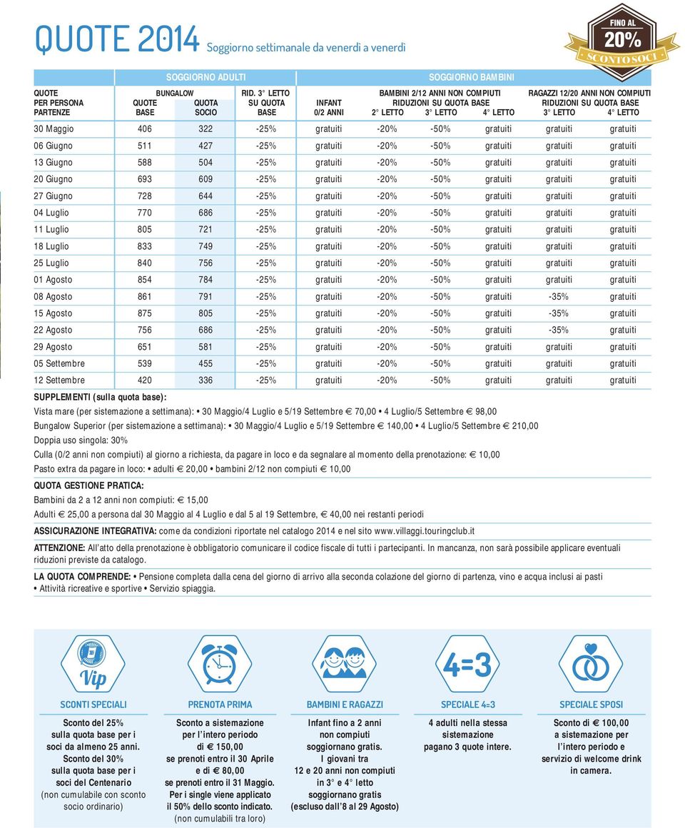 LETTO 3 LETTO 4 LETTO 3 LETTO 4 LETTO 30 Maggio 406 322-25% gratuiti -20% -50% gratuiti gratuiti gratuiti 06 Giugno 511 427-25% gratuiti -20% -50% gratuiti gratuiti gratuiti 13 Giugno 588 504-25%
