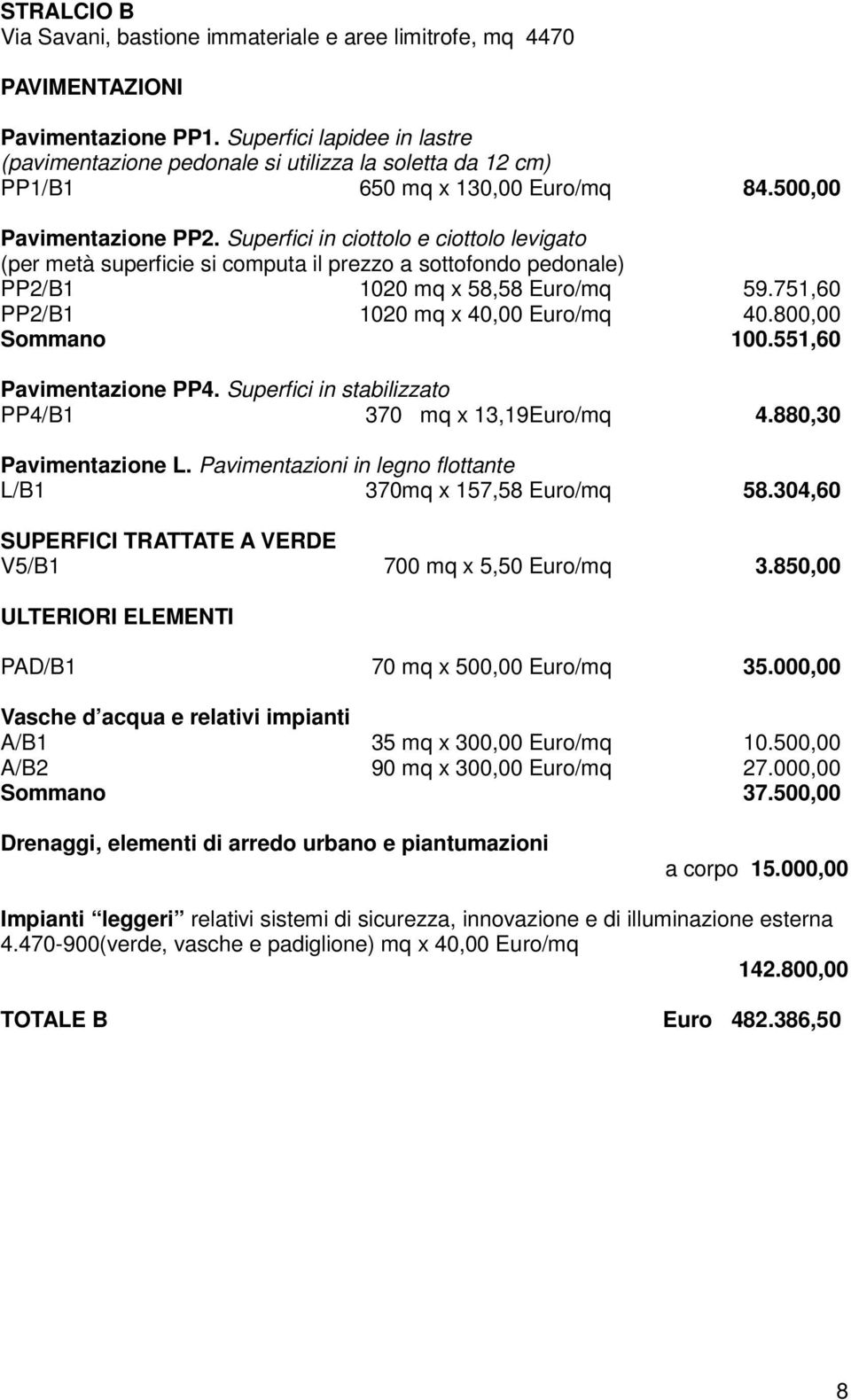 Superfici in ciottolo e ciottolo levigato (per metà superficie si computa il prezzo a sottofondo pedonale) PP2/B1 1020 mq x 58,58 Euro/mq 59.751,60 PP2/B1 1020 mq x 40,00 Euro/mq 40.