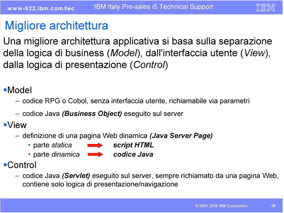 Java ( Object) eseguito sul server View definizione di una pagina Web dinamica (Java Server Page) parte statica script HTML parte dinamica