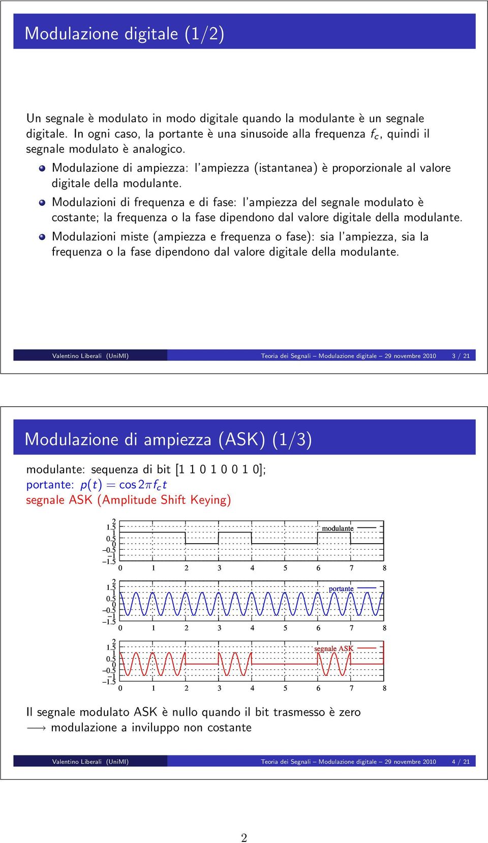 Modulazioni di frequenza e di fase: l ampiezza del segnale modulato è costante; la frequenza o la fase dipendono dal valore digitale della.