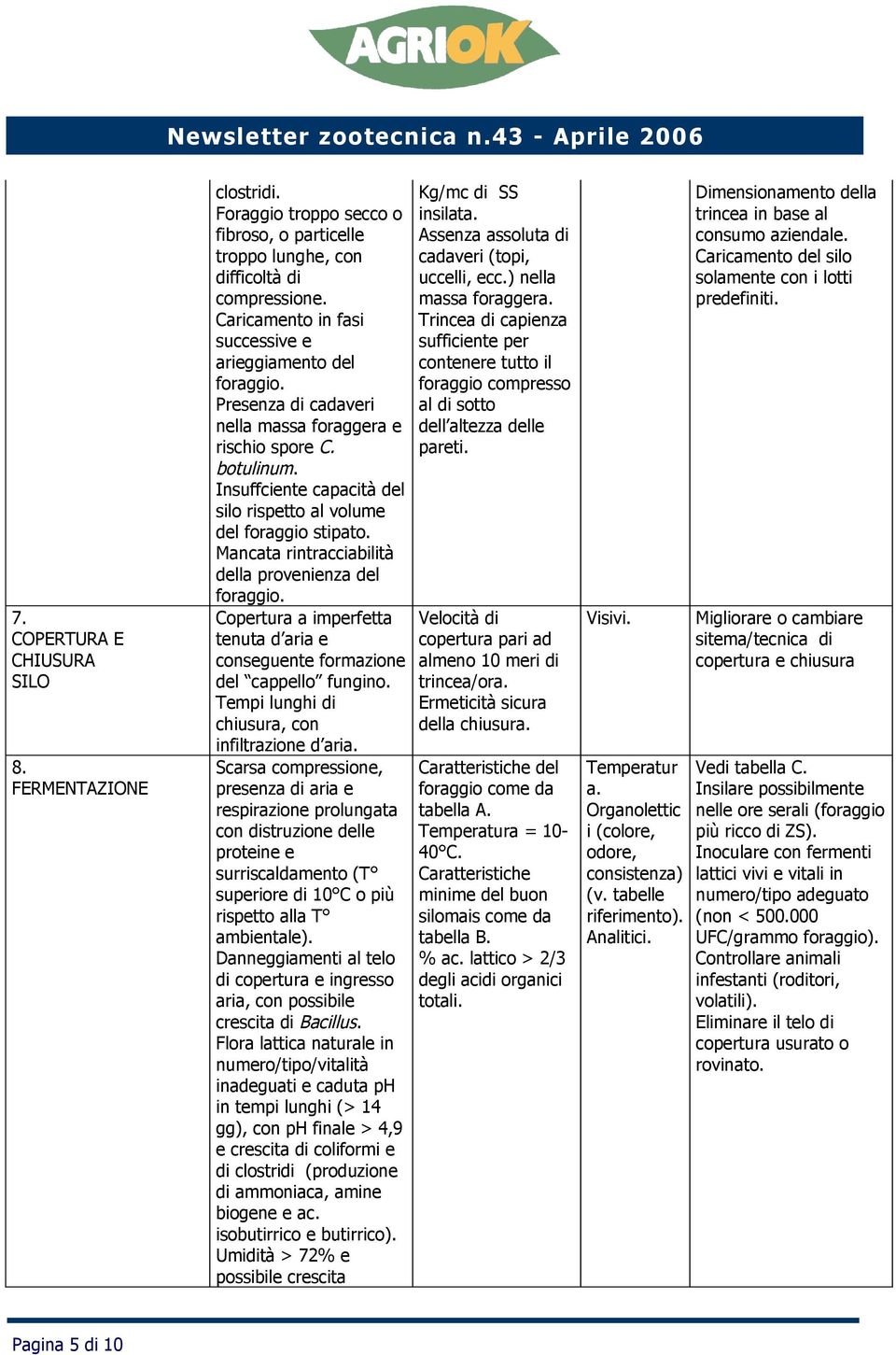 Insuffciente capacità del silo rispetto al volume del foraggio stipato. Mancata rintracciabilità della provenienza del foraggio.