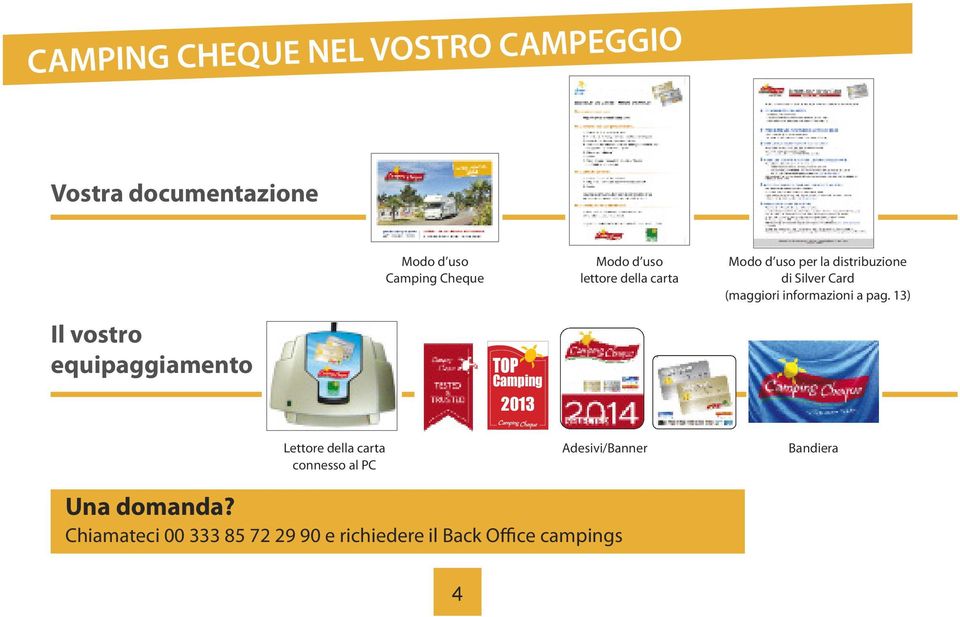 pag. 13) il vostro equipaggiamento TOP Camping 2013 Lettore della carta connesso al PC