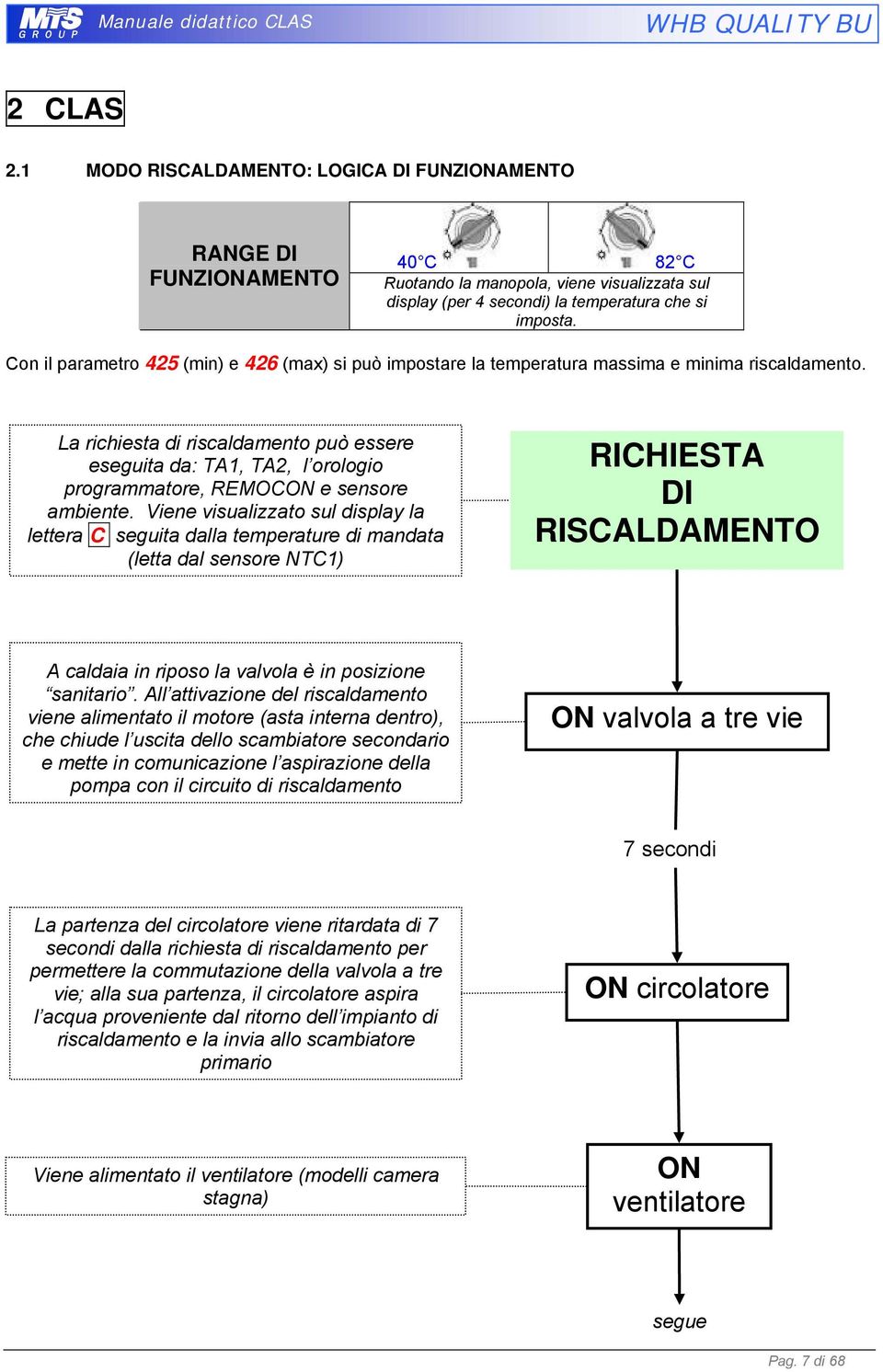 Con il parametro 425 (min) e 426 (max) si può impostare la temperatura massima e minima riscaldamento.