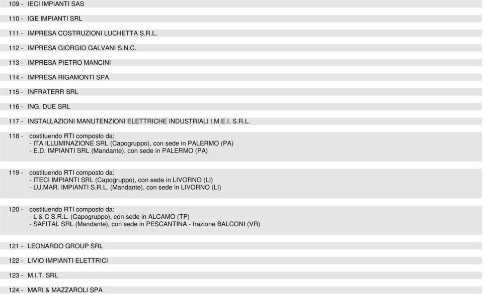 MAR. IMPIANTI S.R.L. (Mandante), con sede in LIVORNO (LI) 120 - costituendo RTI composto da: - L & C S.R.L. (Capogruppo), con sede in ALCAMO (TP) - SAFITAL SRL (Mandante), con sede in PESCANTINA - frazione BALCONI (VR) 121 - LEONARDO GROUP SRL 122 - LIVIO IMPIANTI ELETTRICI 123 - M.