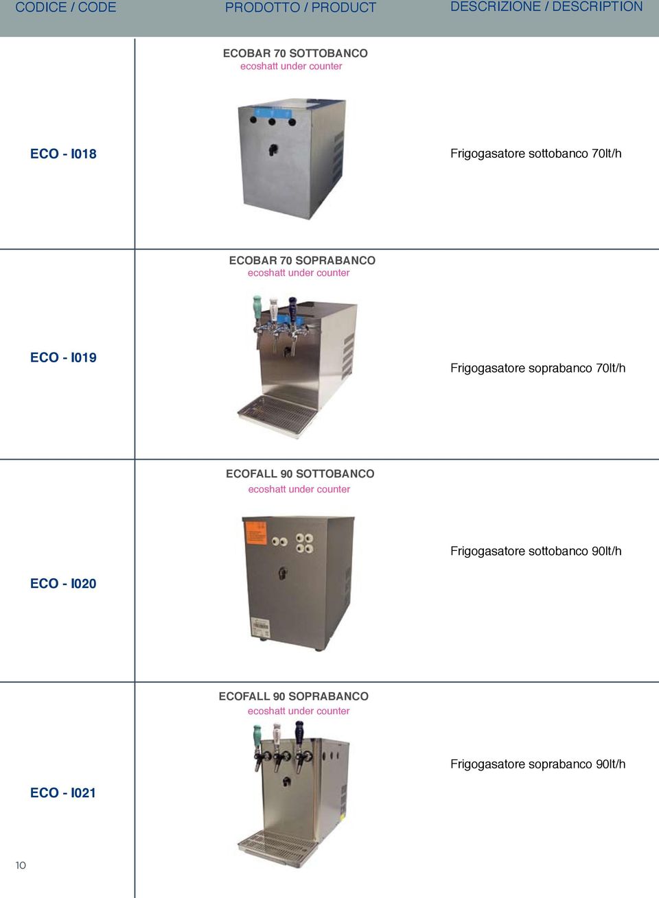 Frigogasatore soprabanco 70lt/h ECOFALL 90 SOTTOBANCO ecoshatt under counter Frigogasatore sottobanco