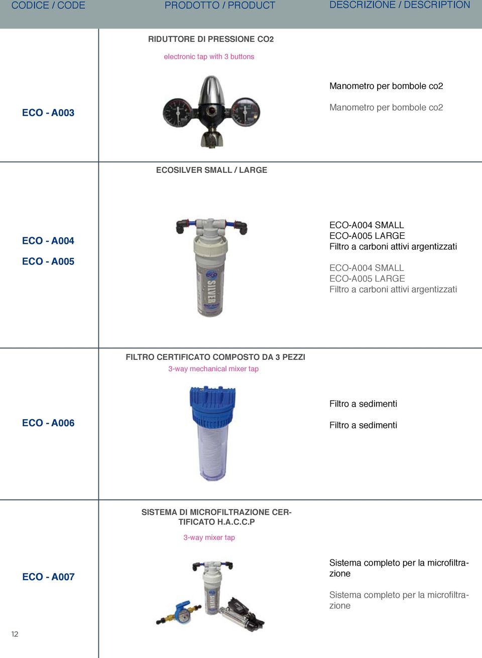 ECO-A005 LARGE Filtro a carboni attivi argentizzati FILTRO CERTIFICATO COMPOSTO DA 3 PEZZI 3-way mechanical mixer tap Filtro a sedimenti ECO - A006 Filtro a