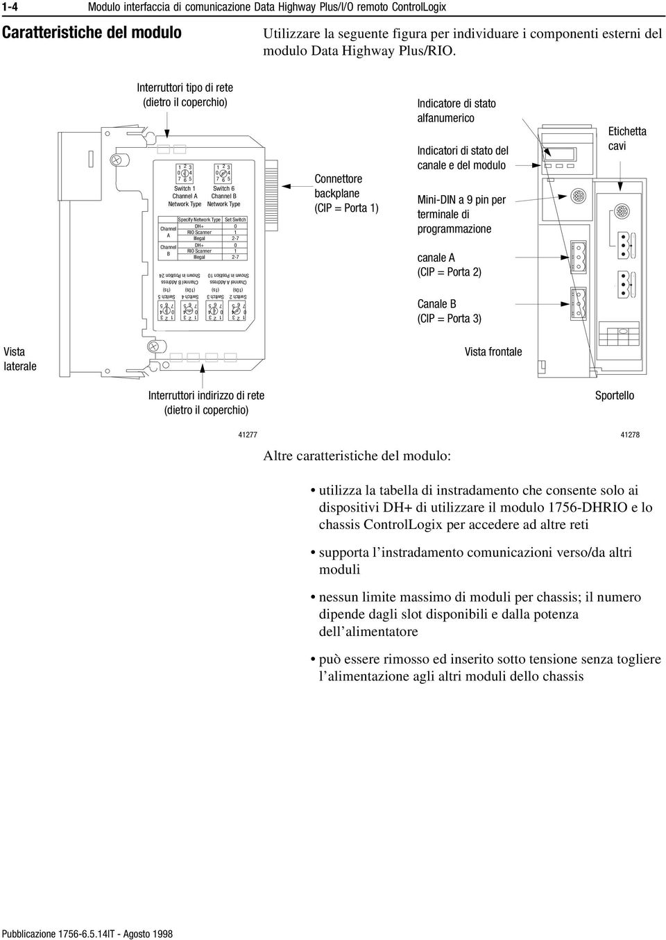 Interruttori tipo di rete (dietro il coperchio) Switch Switch Channel A Channel B Network Type Network Type Specify Network Type Channel DH+ RIO Scanner A Illegal Channel DH+ RIO Scanner B Illegal