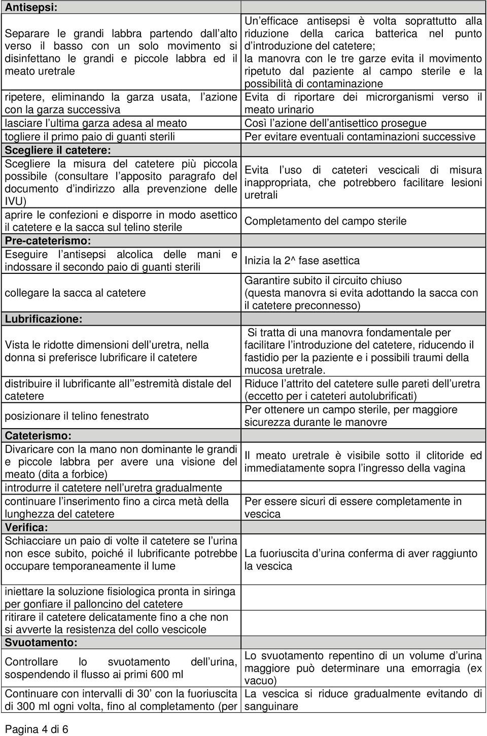 (consultare l apposito paragrafo del documento d indirizzo alla prevenzione delle IVU) aprire le confezioni e disporre in modo asettico il catetere e la sacca sul telino sterile Pre-cateterismo: