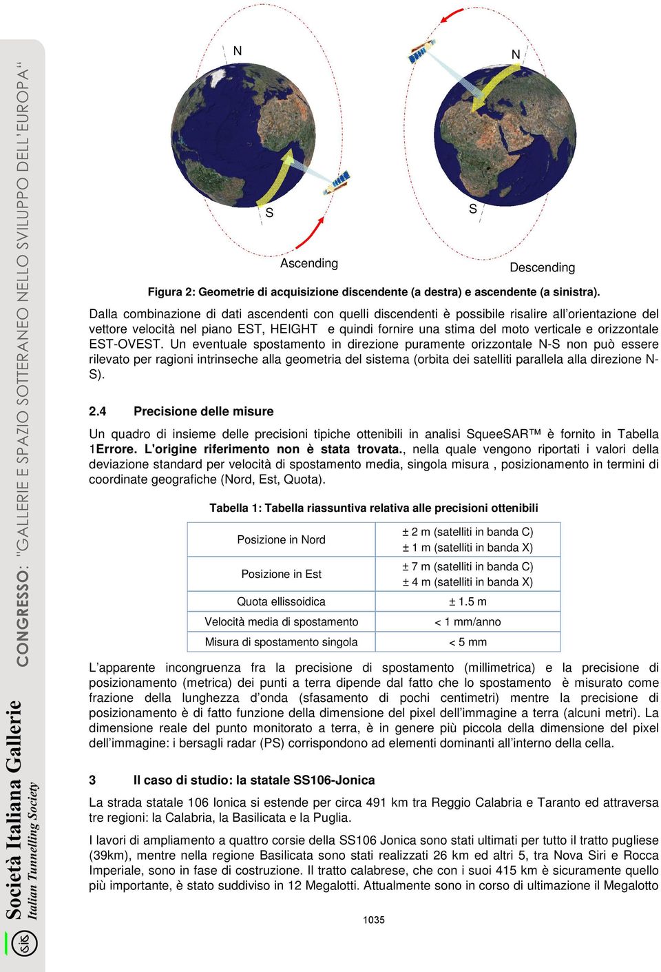 orizzontale EST-OVEST.