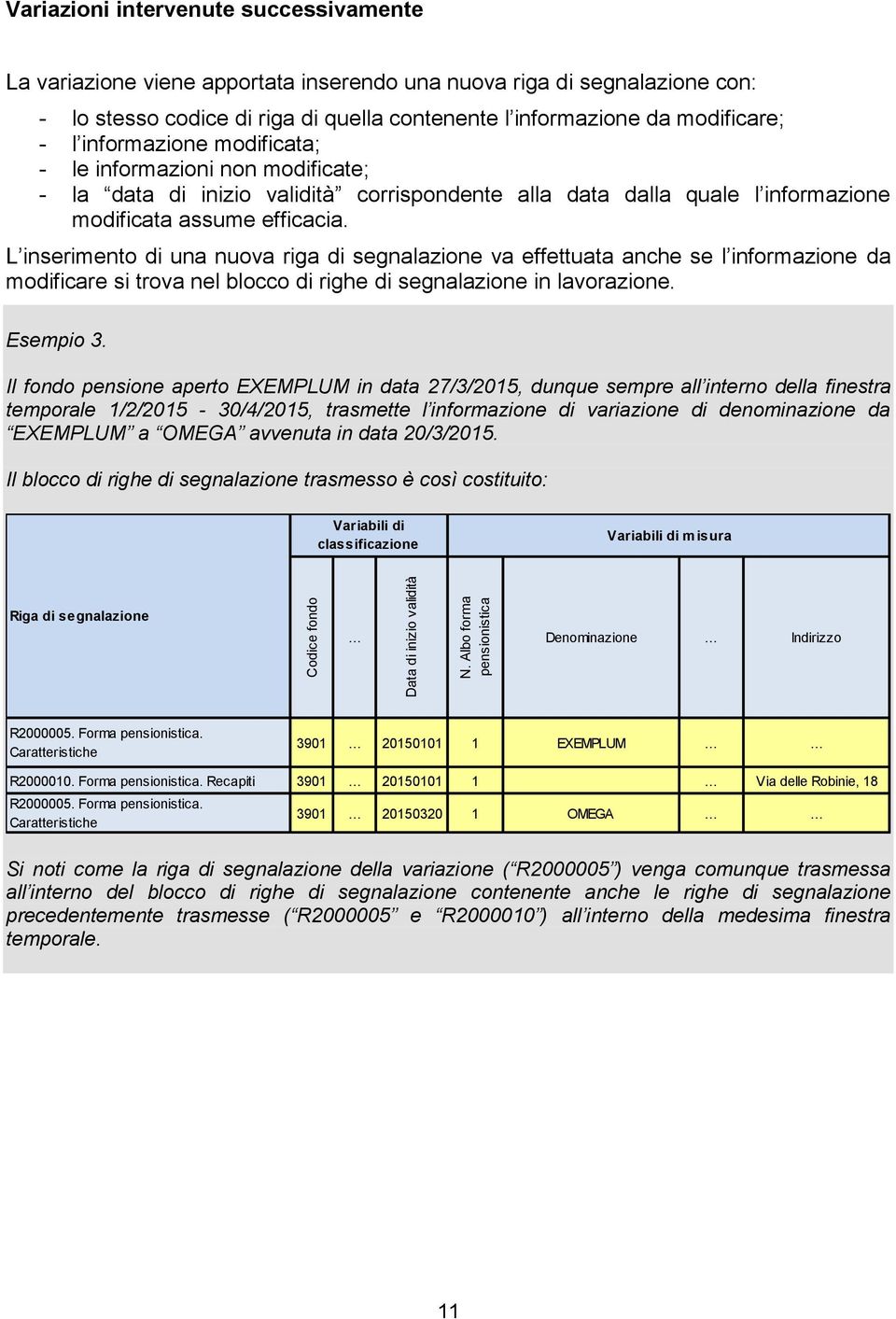 L inserimento di una nuova riga di segnalazione va effettuata anche se l informazione da modificare si trova nel blocco di righe di segnalazione in lavorazione. Esempio 3.