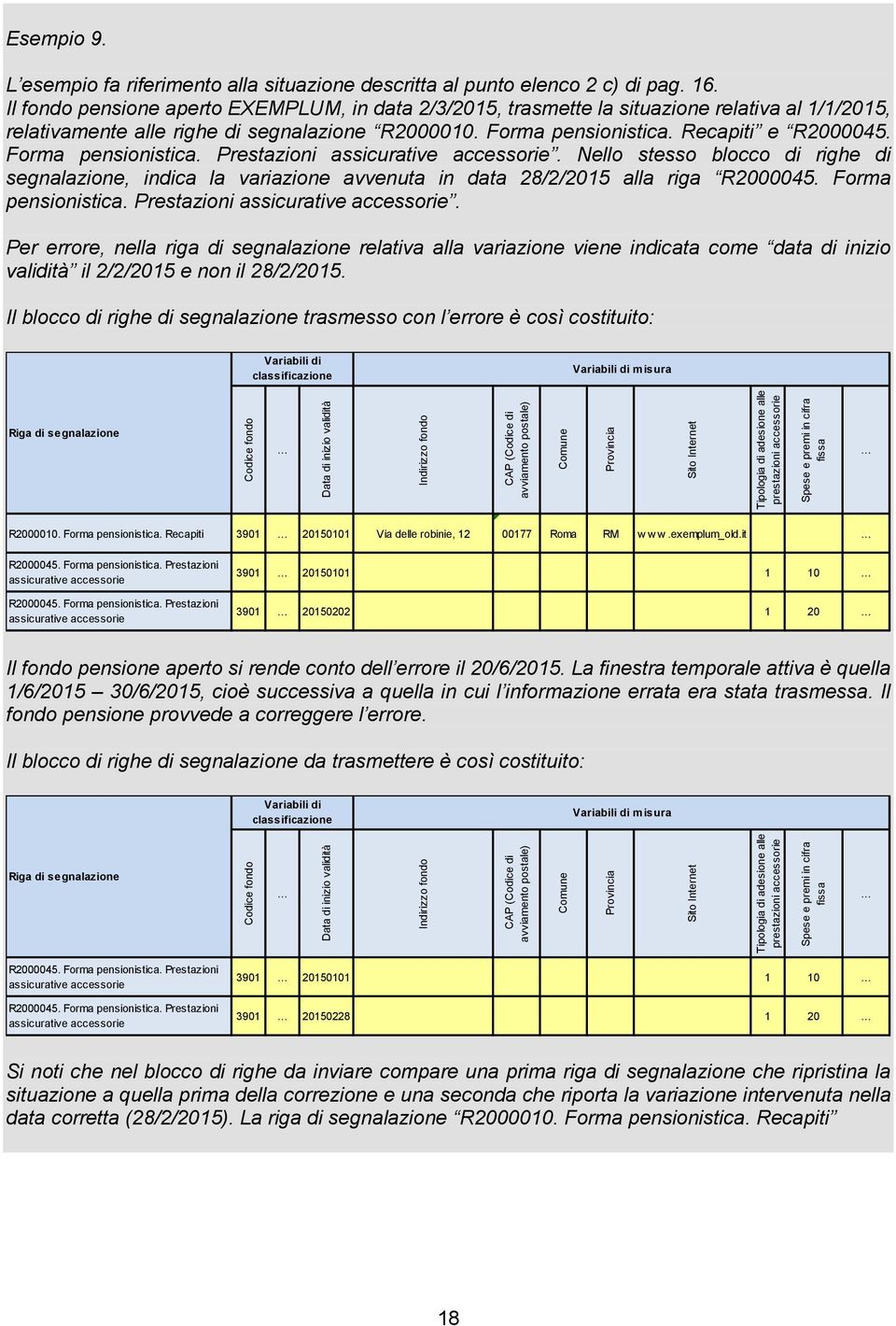 Forma pensionistica. Prestazioni assicurative accessorie. Nello stesso blocco di righe di segnalazione, indica la variazione avvenuta in data 28/2/205 alla riga R2000045. Forma pensionistica.