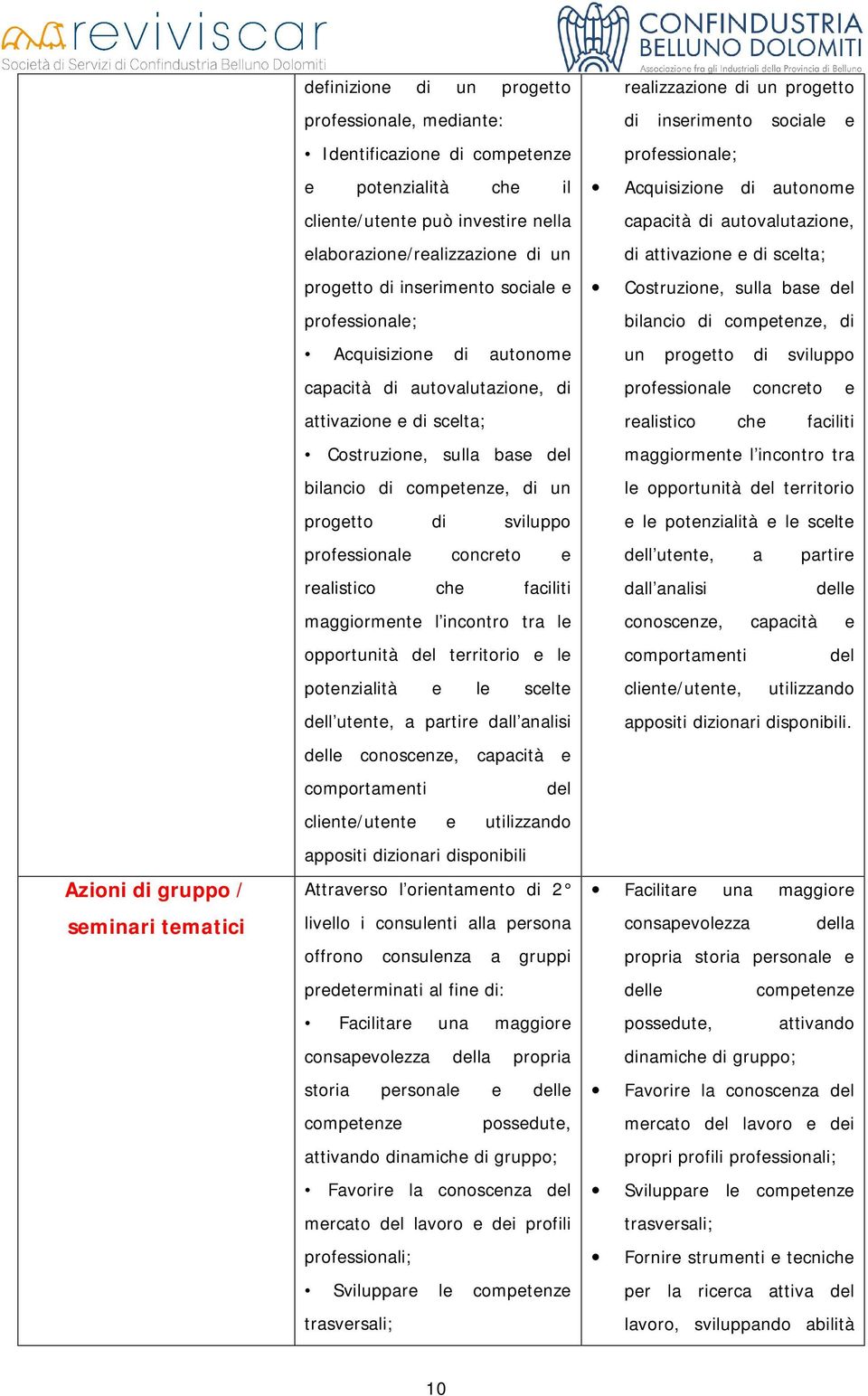 bilancio di competenze, di un progetto di sviluppo professionale concreto e realistico che faciliti maggiormente l incontro tra le opportunità del territorio e le potenzialità e le scelte dell