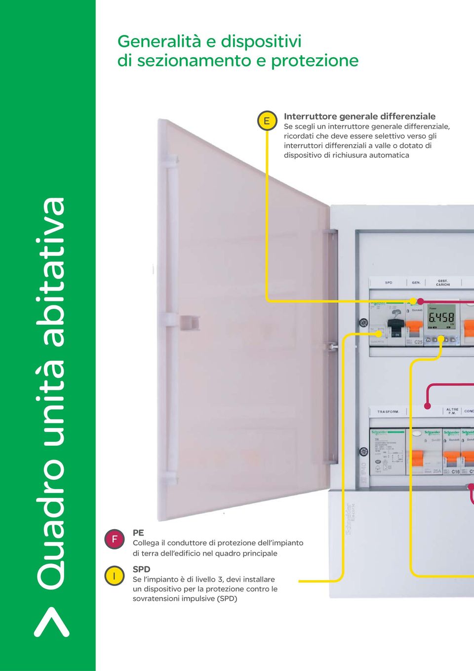richiusura automatica Quadro unità abitativa F I PE Collega il conduttore di protezione dell impianto di terra dell edificio nel