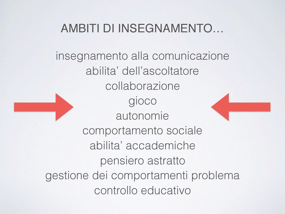 comportamento sociale abilita accademiche pensiero