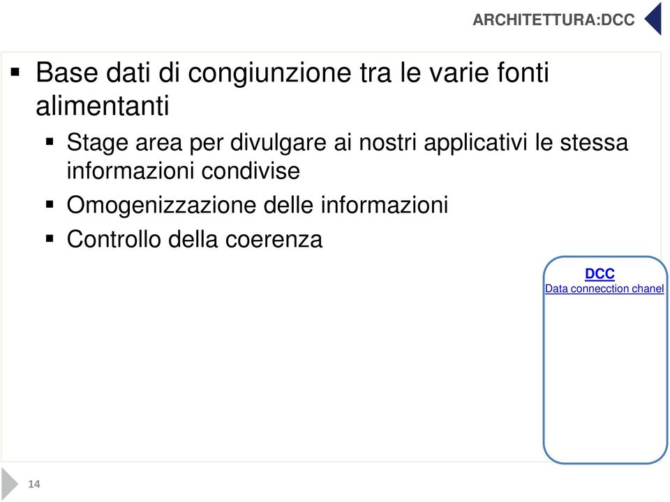 applicativi le stessa informazioni condivise Omogenizzazione