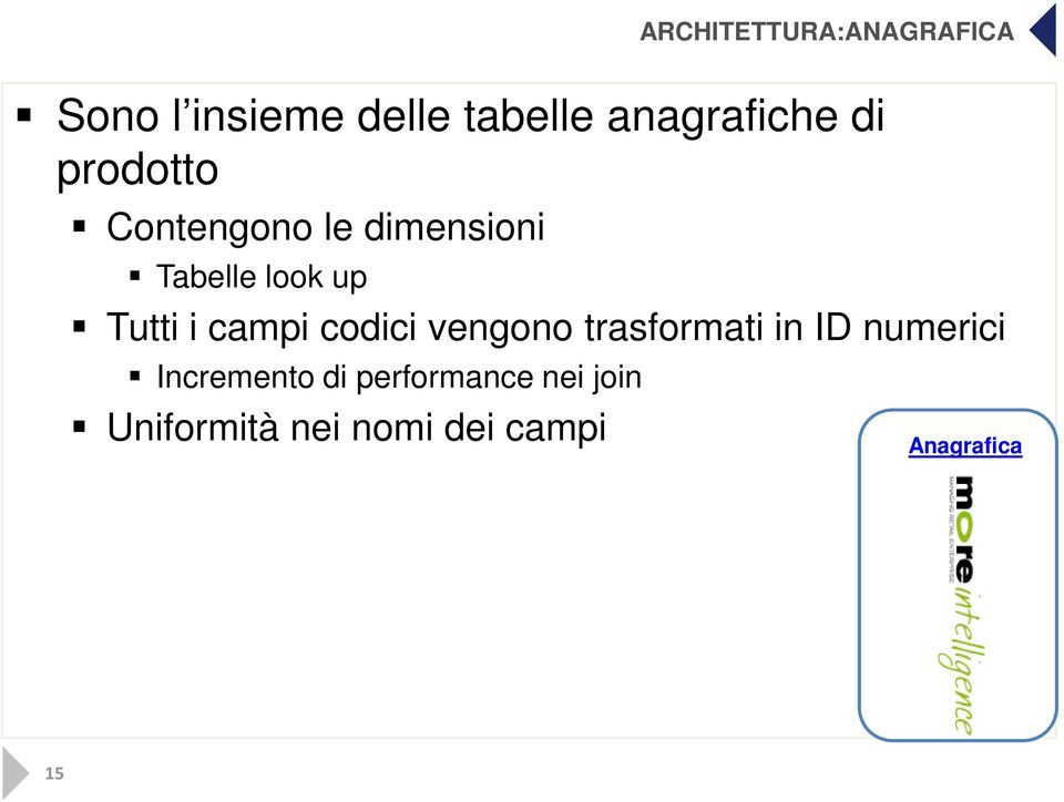 up Tutti i campi codici vengono trasformati in ID numerici